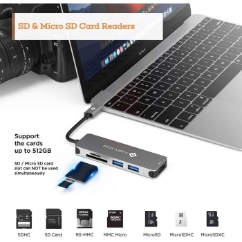 Koncentrator USB C z Adapterem do MacBook Pro [12040000112]